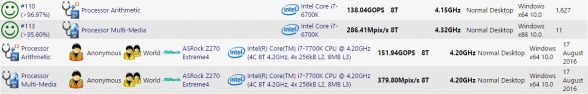 intel-core-i7-7700k-vs-core-i7-6600k-kaby-lake-benchmarks-leaked-sisoft-sandra-1