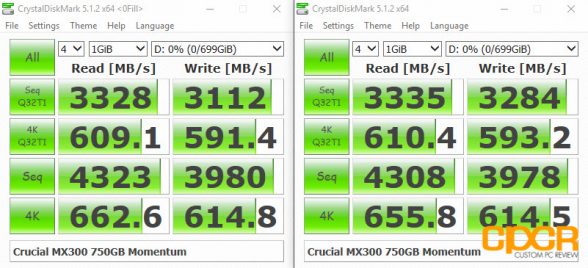 momentum-crystal-disk-mark-crucial-mx300-750gb-custom-pc-review