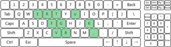 nkro-testing-razer-mechanical-keyboard-case-apple-ipad-pro-custom-pc-review