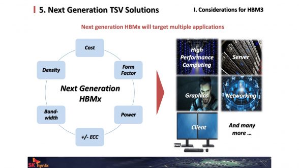 sk-hynix-hbm3-presentation-hotchips-2