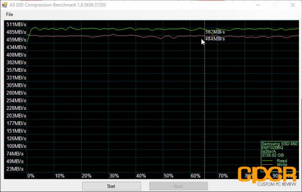 as-ssd-compression-samsung-850-evo-4tb-custom-pc-review