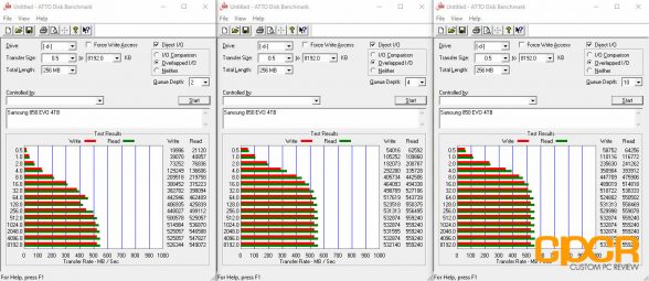 atto-disk-benchmark-samsung-850-evo-4tb-custom-pc-review