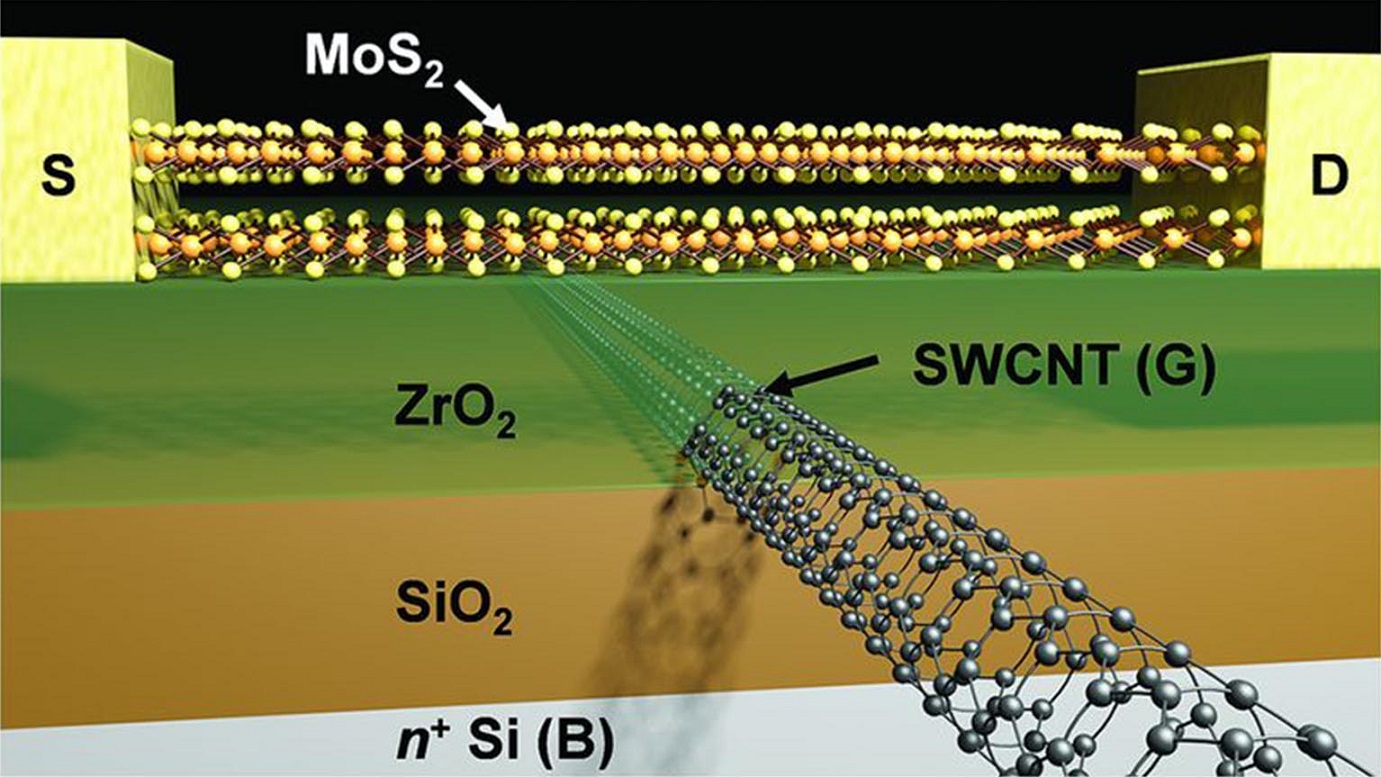 Researchers Develop 1nm Transistor, Potentially Extends Moore’s Law Further