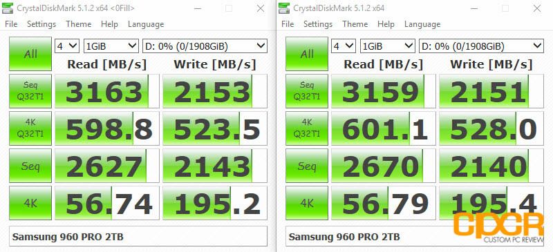 crystal-disk-mark-samsung-960-pro-2tb-custom-pc-review