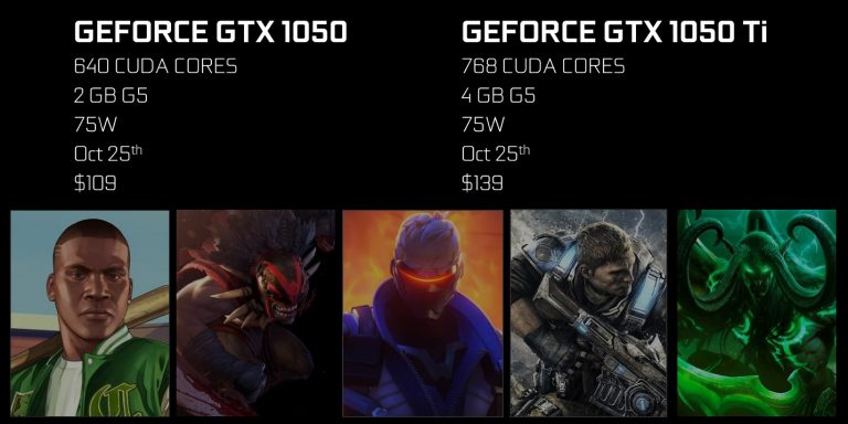 Nvidia Announces GeForce GTX 1050, GTX 1050 Ti Entry Level Graphics Cards