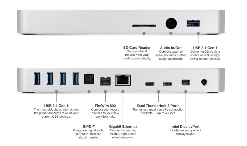 owc-thunderbolt-3-dock-macbook-pro-1