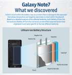 samsung galaxy note 7 battery issue explanation