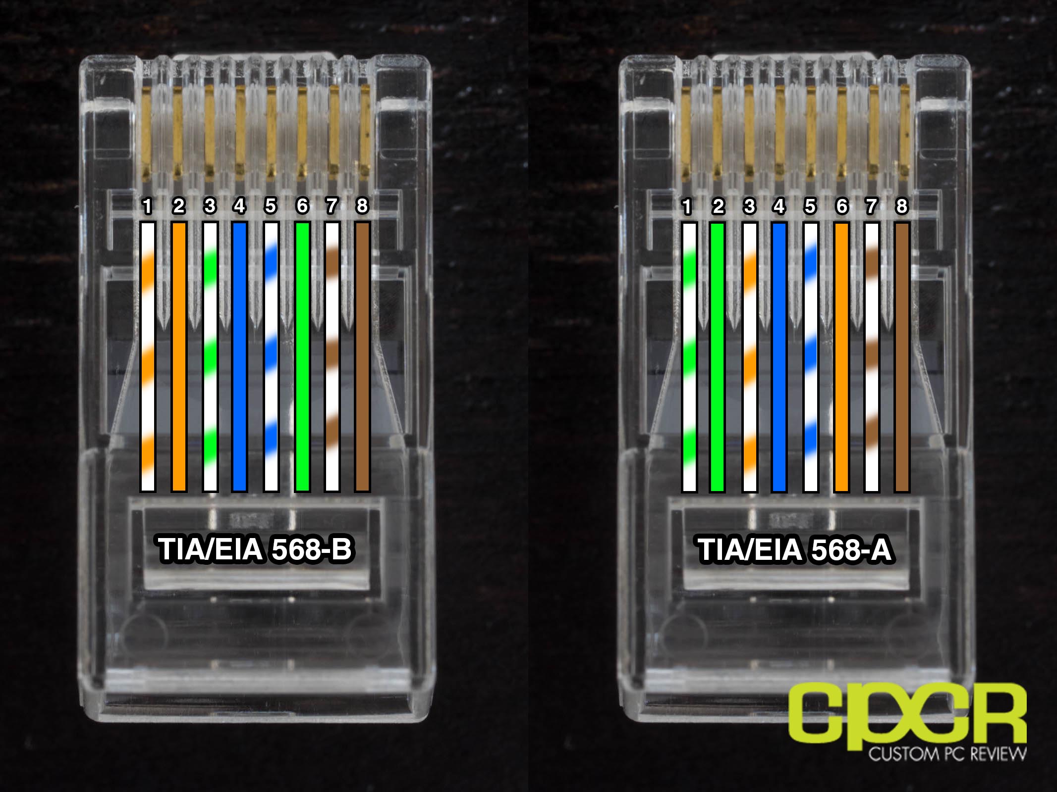 How to Make Ethernet Cables to Save Money | Custom PC Review tia eia 568b diagram 