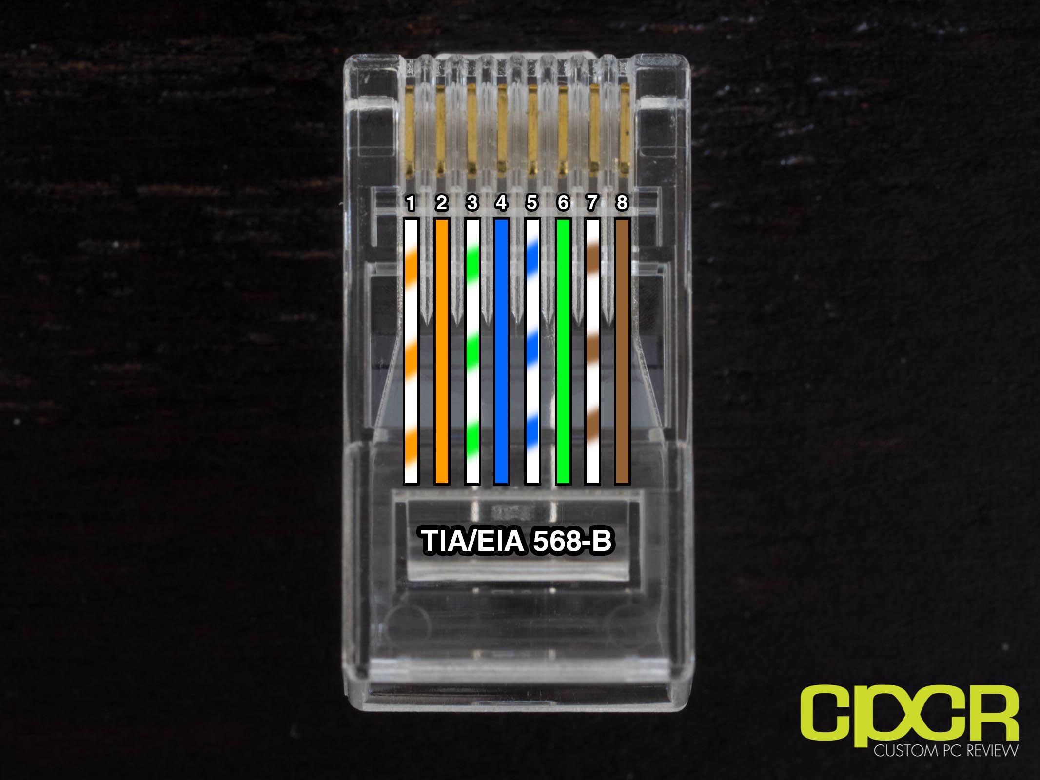 Ethernet Cat6 Wiring Diagram from www.custompcreview.com