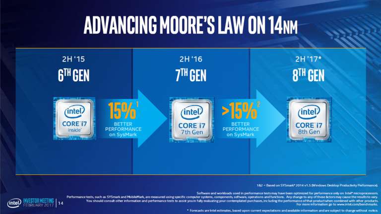 Intel 8th Gen Cannonlake CPUs to be 15%+ Faster Than 7th Gen Kaby Lake