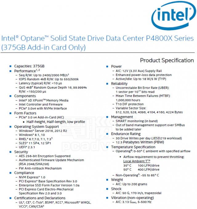 Intel Optane DC P4800X 3D XPoint SSD Spec Sheet Leaked