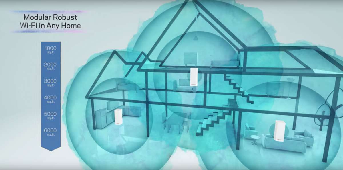 Linksys Velop Review Custom PC Review