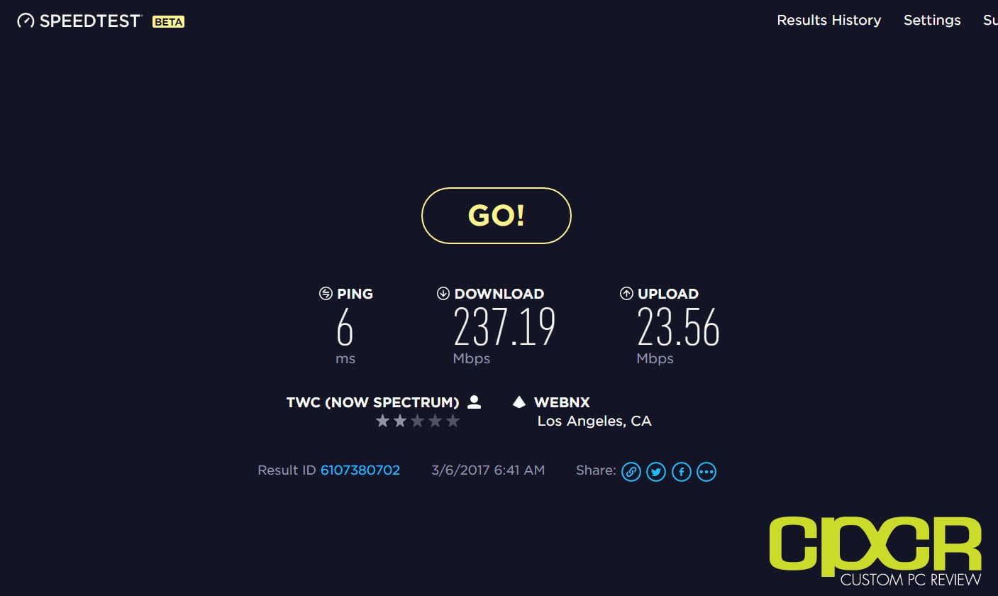 Internet Ping Chart