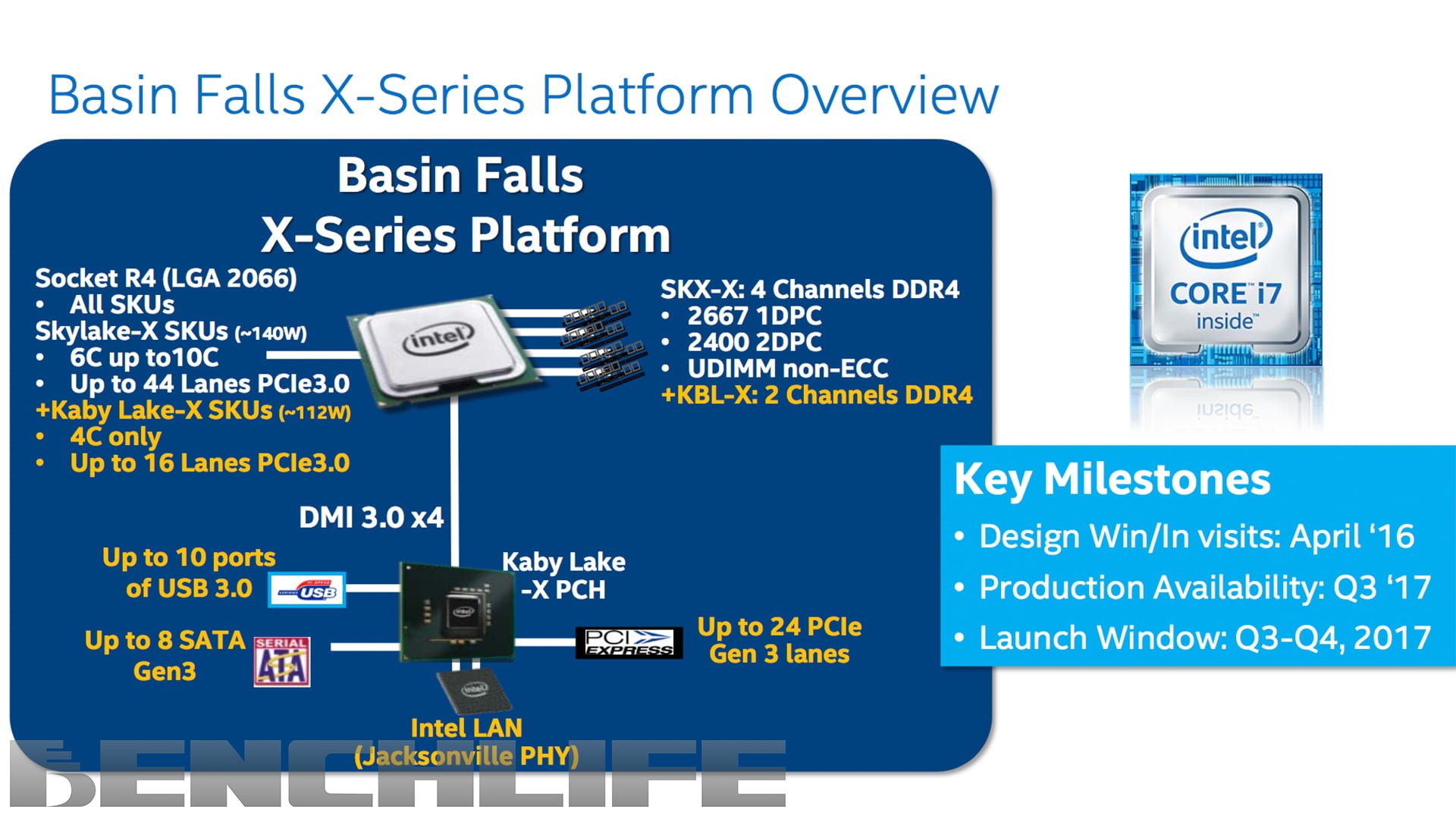 Intel Rumored to Launch Basin Falls X299 Platform, LGA2066 CPUs at Computex