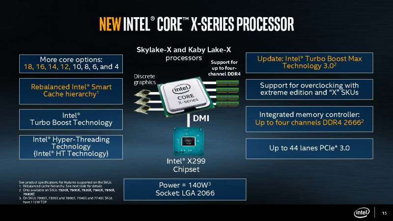 intel core x series processor slide deck Page 15