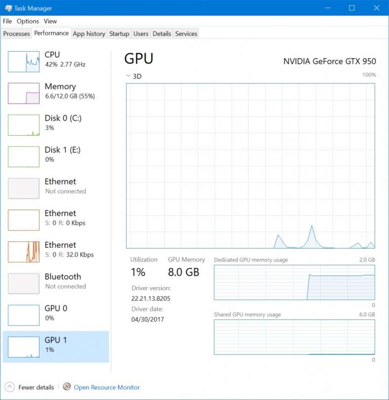 Windows 10 Task Manager to Show GPU Usage