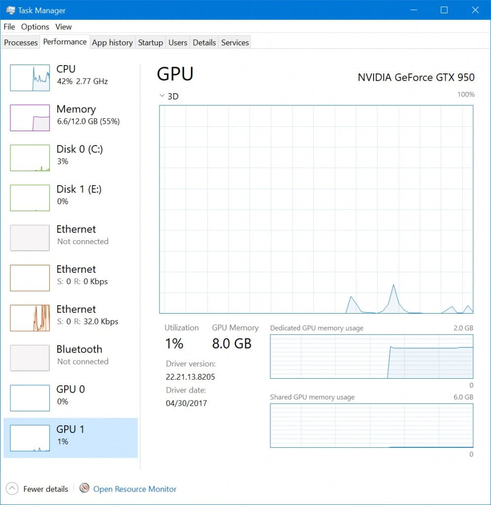 Windows 10 Task Manager to Show GPU Usage