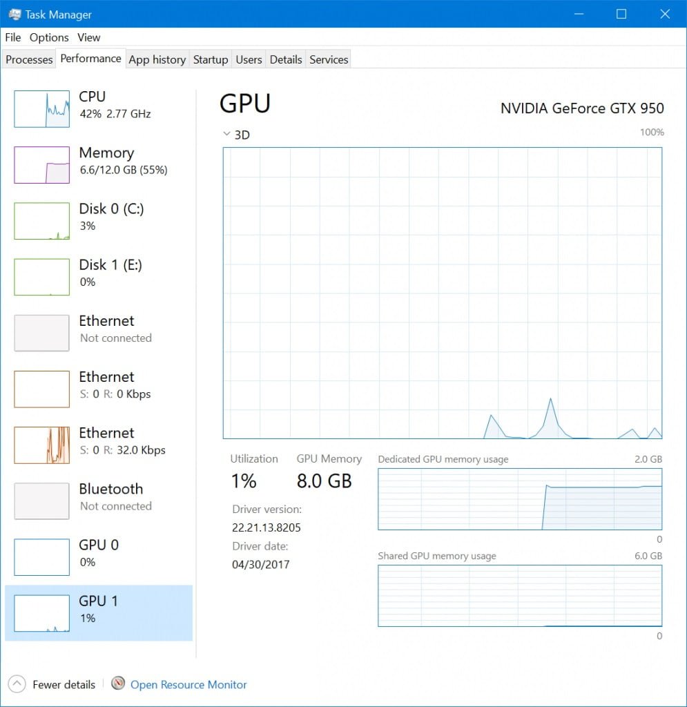 Windows 10 Task Manager to Show GPU Usage