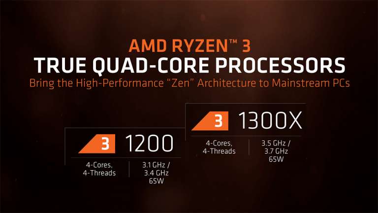 AMD Launches Ryzen 3 Processors Starting at $110