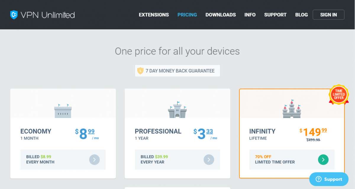 keepsolid vpn unlimited review keepsolid vpn unlimited review