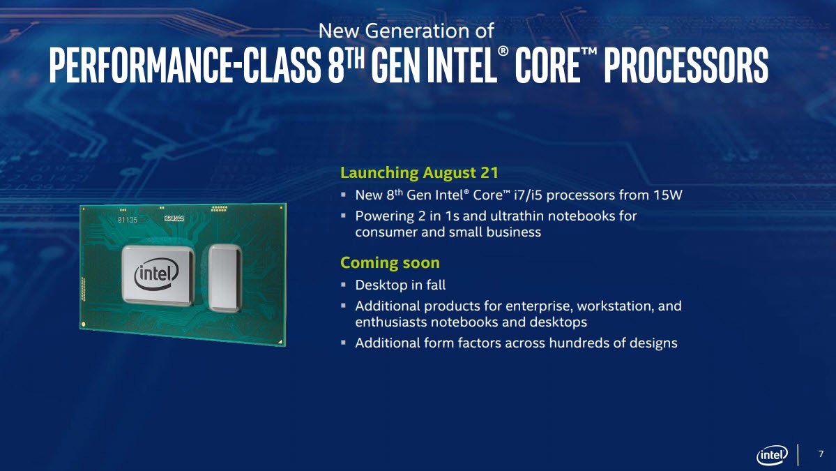 Intel Announces Kaby Lake R 8th Generation Core Processors