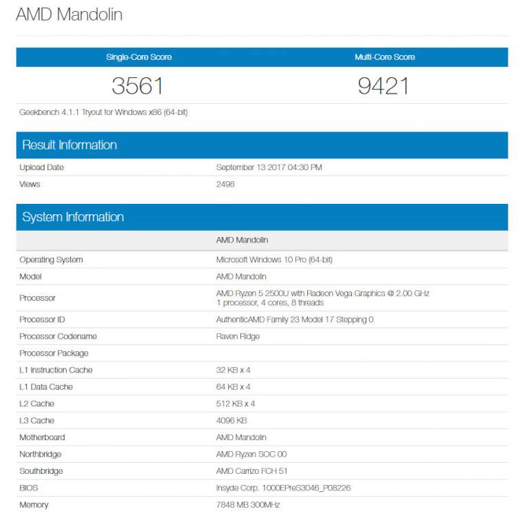 AMD Ryzen 5 2500U Mobile APU GeekBench Scores Leak