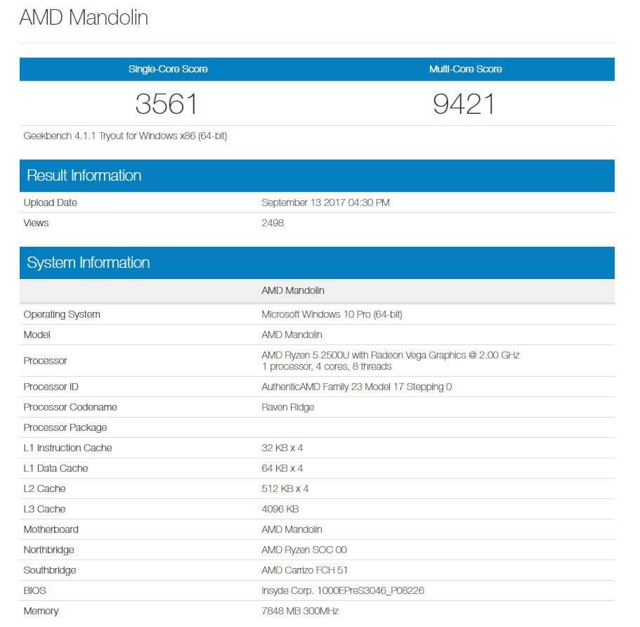 AMD Ryzen 5 2500U Mobile APU GeekBench Scores Leak