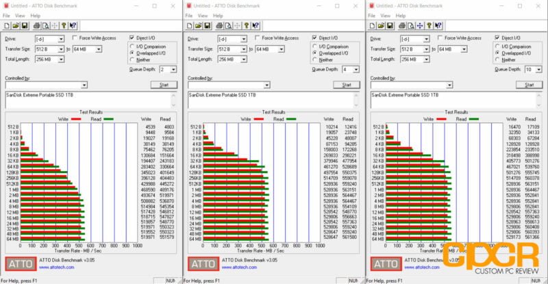 sandisk-extreme-portable-ssd-1tb-custom-pc-review-32-800x415.jpg